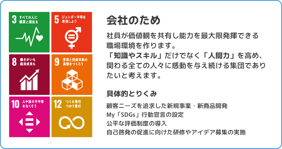 会社のため 社員が価値観を共有し能⼒を最⼤限発揮できる職場環境を作ります。「知識やスキル」だけでなく「⼈間⼒」を⾼め、関わる全ての⼈々に感動を与え続ける集団でありたいと考えます。 具体的とりくみ 顧客ニーズを追求した新規事業・新商品開発 My「SDGs」⾏動宣⾔の設定公平な評価制度の導⼊ ⾃⼰啓発の促進に向けた研修やアイデア募集の実施