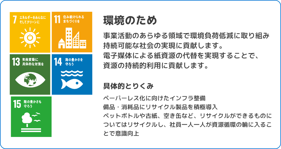 環境のため 事業活動のあらゆる領域で環境負荷低減に取り組み持続可能な社会の実現に貢献します。電⼦媒体による紙資源の代替を実現することで、資源の持続的利⽤に貢献します。 具体的とりくみ ペーパーレス化に向けたインフラ整備 備品・消耗品にリサイクル製品を積極導⼊ ペットボトルや古紙、空き⽸など、リサイクルができるものについてはリサイクルし、社員⼀⼈⼀⼈が資源循環の輪に⼊ることで意識向上